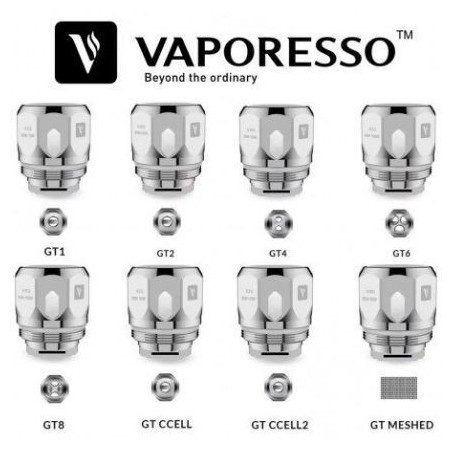 Résistances NRG GT Cores / Vaporesso