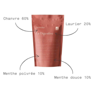 Infusion Chanvre CBD La Digestive 3% / Hemeka