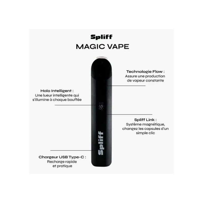 Vape THCX Crazy Strawberry – Spliff | Around The Vape