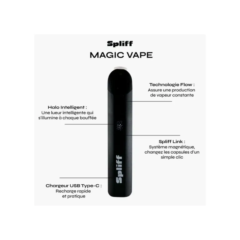 Vape THCX Crazy Strawberry – Spliff | Around The Vape