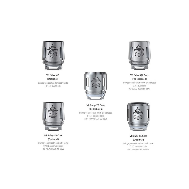 Résistances (x5) TFV8 Baby par Smoktech