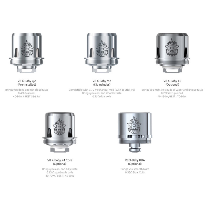 Pack de 3 Resistances TFV8 X-Baby