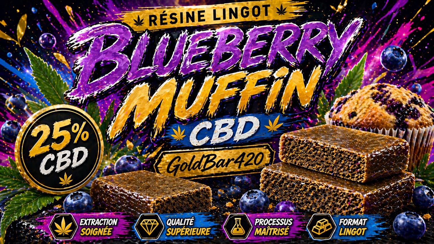 BLUEBERRY MUFFIN CBD