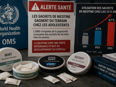 Sachets de nicotine : l’OMS alerte sur leur popularité croissante chez les ados